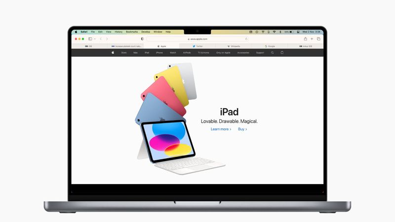 Several websites in Safari on Mac showing tabs and favicons