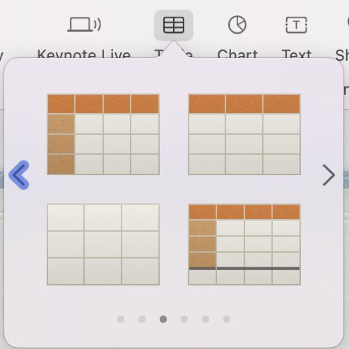 Keynote Insert Table from Toolbar on Mac