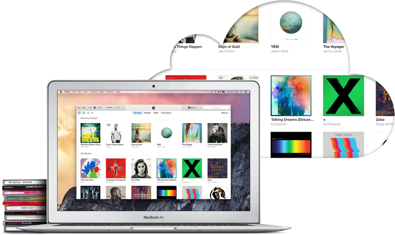 iTunes Match Mac CD Cloud