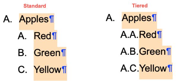Standard and Tiered Lists in Pages