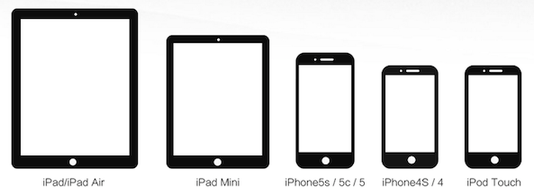 PanGu iOS 7 Jailbreak Devices