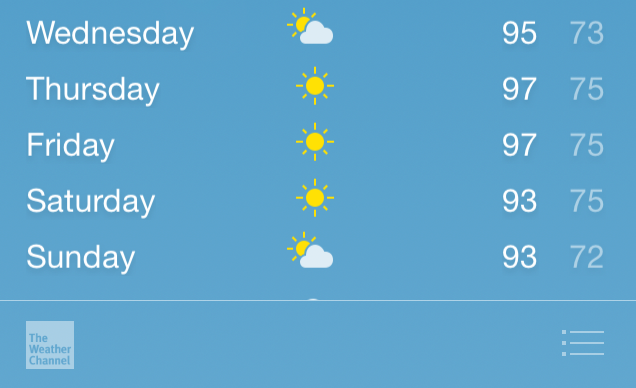 ios 8 weather 1