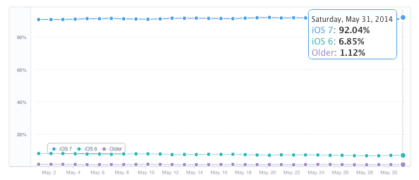 Screen Shot 2014-05-31 at 4.22.20 PM