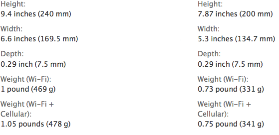 iPad air vs mini retina dimensions weight