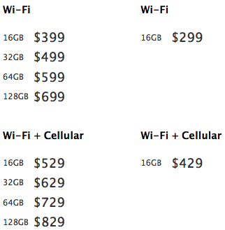 iPad mini with Retina display capacity and price