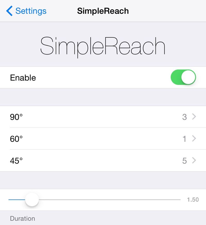 SimpleReach