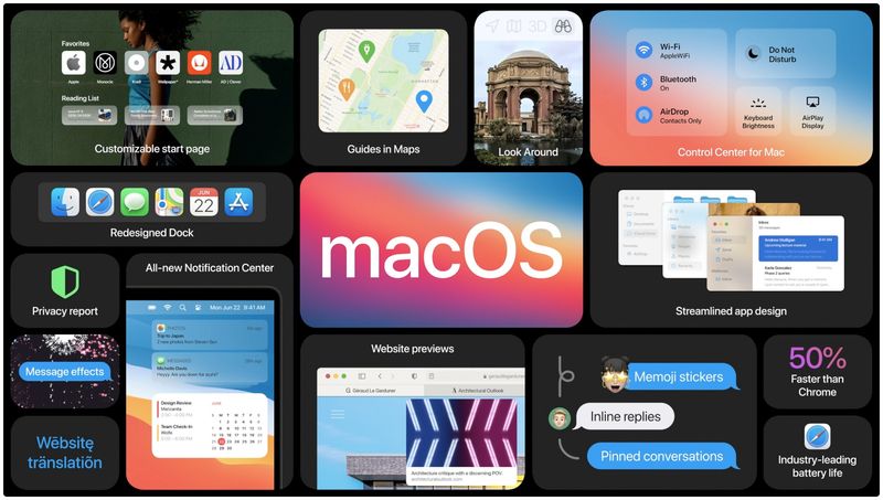 A WWDC slide summing up the key Mac features in macOS Big Sur