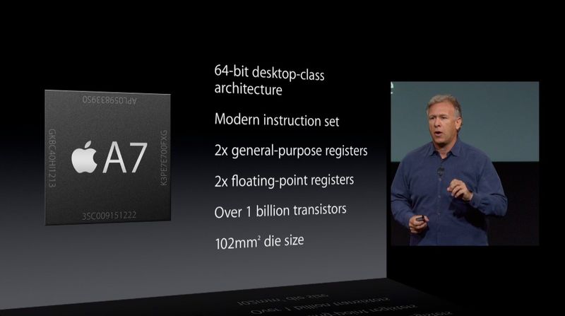 Apple September 2013 event (iPhone 5s, 64-bit slide 002)