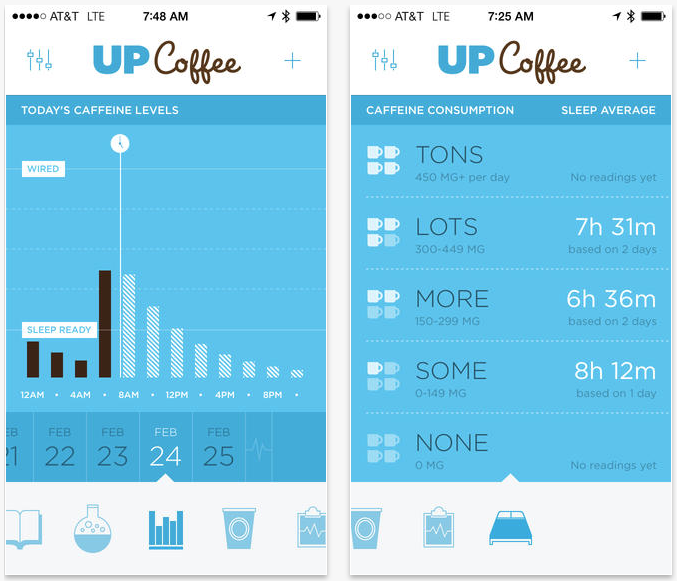 jawbone coffee 2