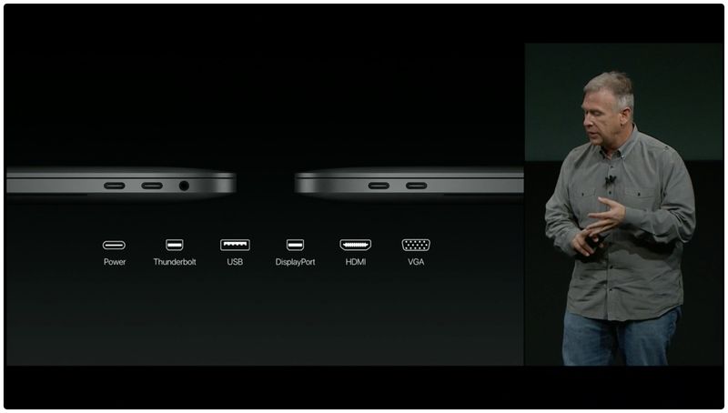 hello again event macbook pro ports functions