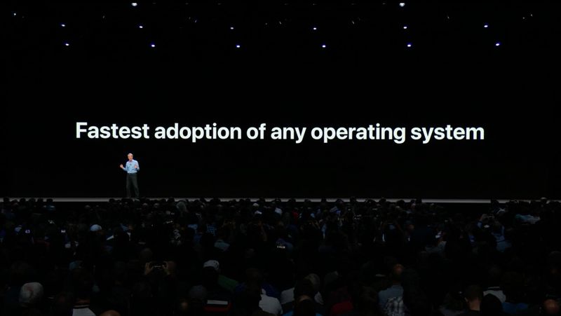 iOS 11 has the fastest adoption of any operating system