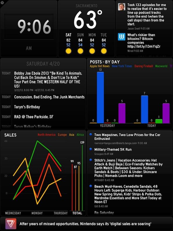 Status Board 3