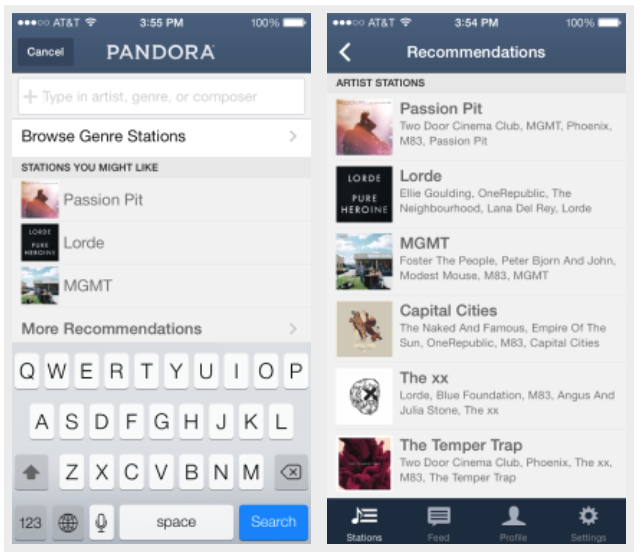 pandora