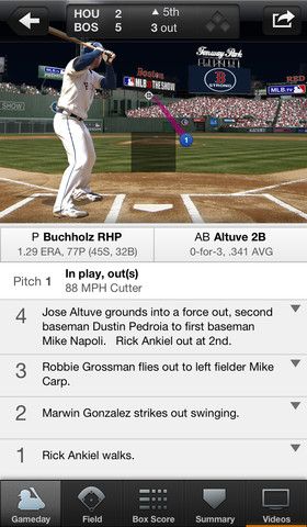 MLB.com At Bat App Mise à Jour Avant la Semaine All-Star