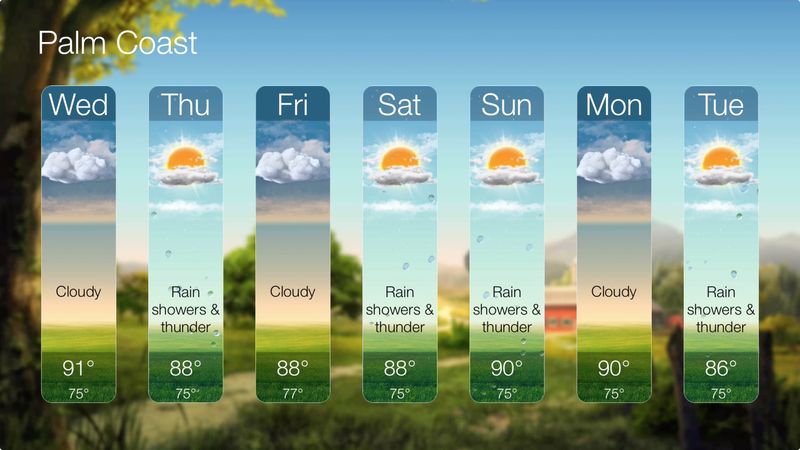 Meilleures applications météo pour Apple TV - Beautiful Weather