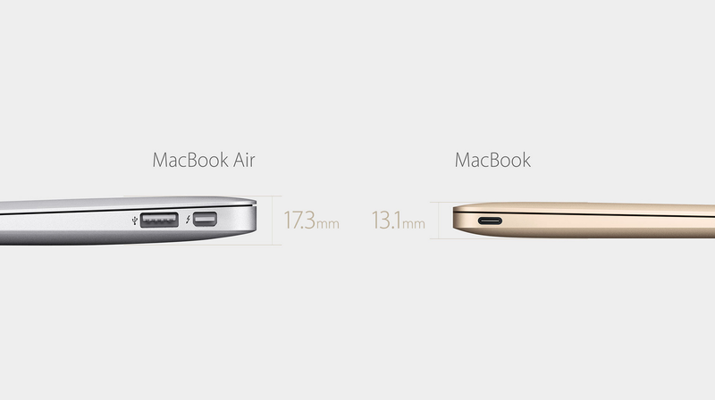 Thinner MacBook