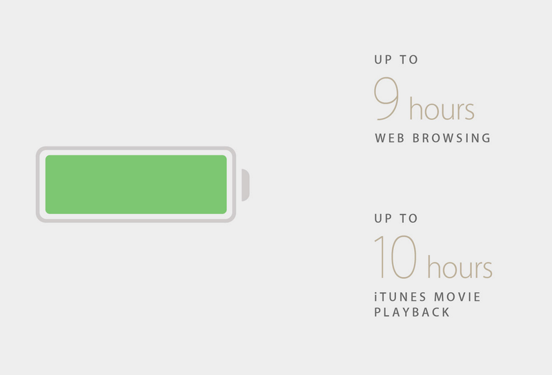 new macbook battery life