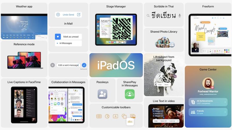 Key iPad features in Apple