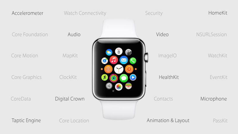 watchOS 2 app logic