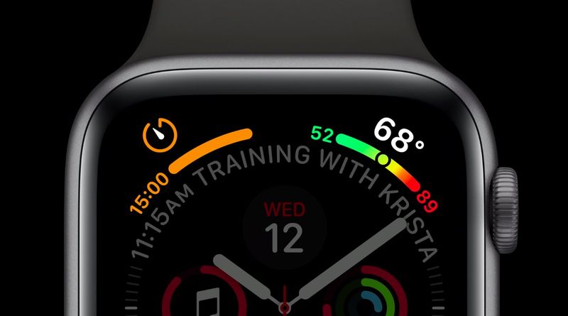 The daylight saving time bug on Apple Watch Series 4 is blamed on the new Infograph Modular watch face
