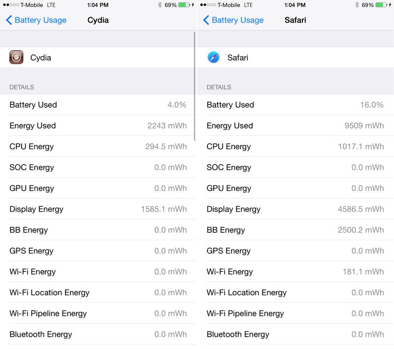 Detailed App Battery