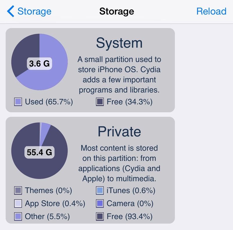 Cydia Storage