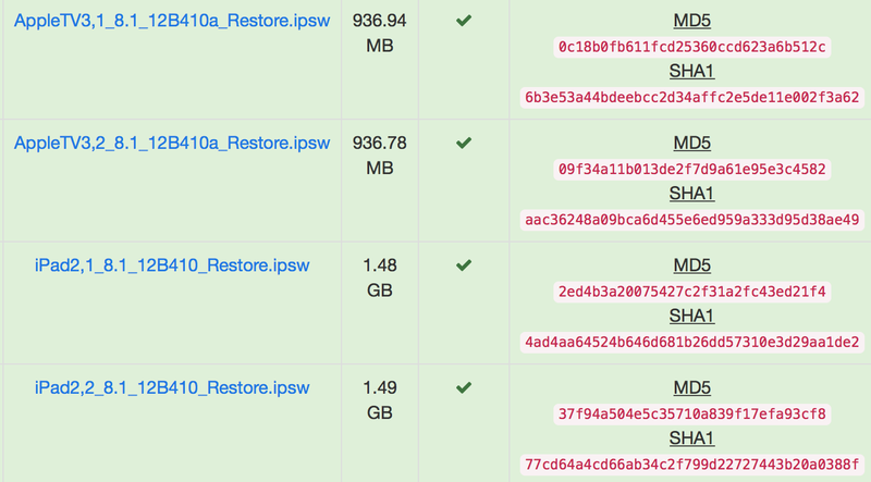 IPSW 8.1