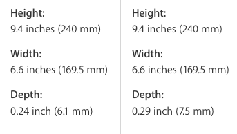 iPad Air 2 vs iPad Air dimensions
