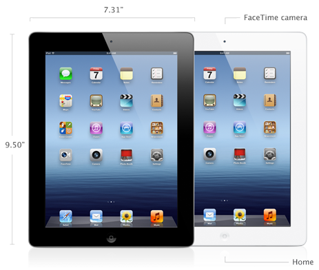 Les Spécifications de l'iPad 3 Dévoilées