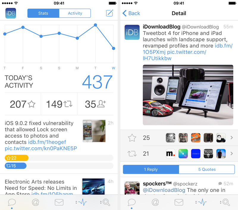 Lancement de Tweetbot 4 avec prise en charge de l'iPad et du paysage, statistiques, activité et plus encore