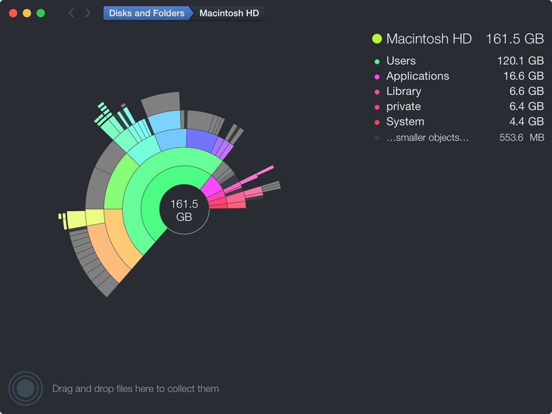 DaisyDisk 1